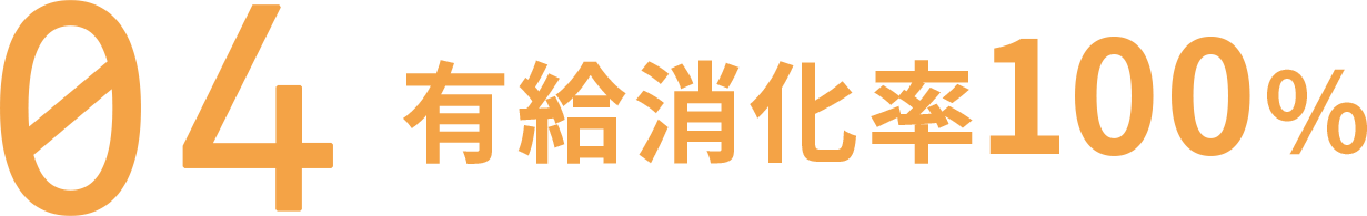 有給消化率100%！
